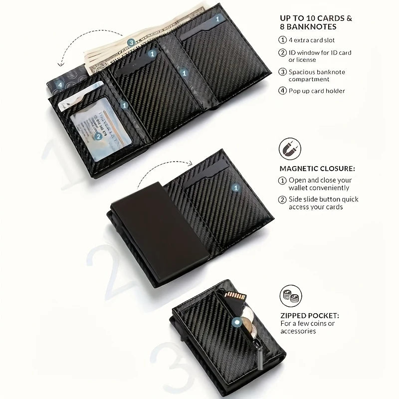 Men’s Minimalist RFID Wallet