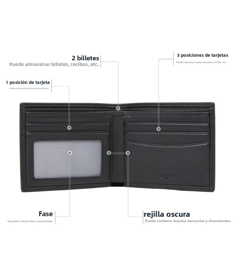 Luxury Men’s Leather Wallet
