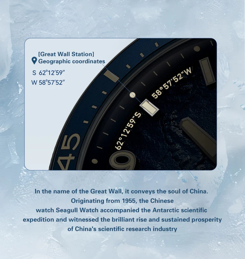 Men’s Luxury Mechanical Expedition Watch