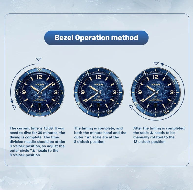 Men’s Luxury Mechanical Expedition Watch